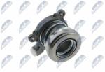 NTY Rulment de presiune, ambreiaj NTY NWS-PL-020 (NWS-PL-020)