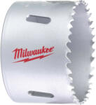 Milwaukee 65 mm 4932464695