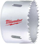 Milwaukee 67 mm 4932464696