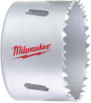 Milwaukee 68 mm 4932464697