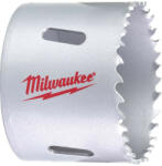 Milwaukee 57 mm 4932464692