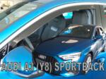 HEKO Audi A3 5 ajtós Sportback (Y8) 2020-tól első légterelő, szélterelő 2 db-os készlet, 10271 (10271)