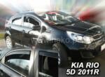 HEKO KIA Rio 5 ajtós/hatchback első+hátsó légterelő/szélterelő 2011-2017, 4 db-os készlet 20153 (20153)