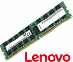 Lenovo 32GB DDR4 2400MHz 4X70G88320