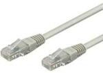 Goobay CAT 6-700 UTP Grey 7m networking cable (68429) - vexio