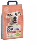 Dog Chow Sensitive Adult lazaccal 2x2.5kg -3%