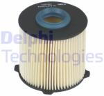 DELPHI HDF623 Filtru combustibil