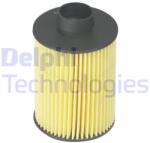 DELPHI HDF608 Filtru combustibil