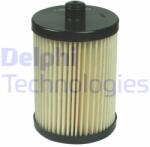 DELPHI HDF593 Filtru combustibil