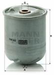 Mann-filter ZR903x Filtru ulei