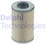 DELPHI HDF633 Filtru combustibil
