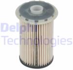 DELPHI HDF929 Filtru combustibil