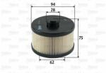VALEO filtru combustibil VALEO 587929 - automobilus