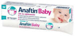 Sinclair Pharma Gel gingival Anaftin Baby, 10 ml, Sinclair Pharma
