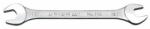 Unior 600061