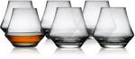 Lyngby Glas Rum pohár JUVEL, 4 db szett, 290 ml, Lyngby Glas (LYG916182)