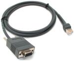 Zebra connection cable CBA-R01-S07PBR, RS-232, rev. B