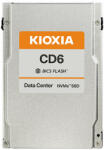 Toshiba KIOXIA CD6 2.5 12.8TB U.3 (KCD6XVUL12T8)