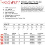 Lucky John Fir Lucky John Hard Transparent 30M 0.31mm (LJ4051-031)
