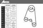 AIRTEX WPK-1582R01 Set pompa apa + curea dintata