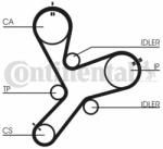 CONTITECH CT1152 Curea de distributie