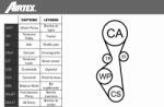 AIRTEX WPK-195501 Set pompa apa + curea dintata