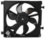 NRF Ventilator, radiator NRF 47913 (47913) - automobilus