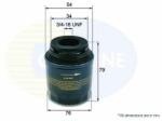 COMLINE Filtru ulei VW GOLF PLUS (5M1, 521) (2005 - 2013) COMLINE EOF250
