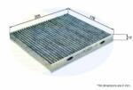COMLINE Filtru polen / aer habitaclu LANCIA YPSILON (843) (2003 - 2011) COMLINE EKF159A