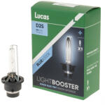 Lucas LightBooster D2S 35W (LLD2SBL)