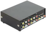 DELOCK Switch KVM DELOCK A/V 4 intrări -> 1 Iesire bidirectional (87637)