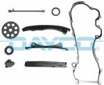 DAYCO KTC1067 Chit lant de distributie