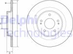 DELPHI BG4924C Disc frana