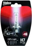 Valeo 032518