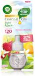  Air Wick Light & Fresh Fresh Raspberry & Blooming Citrus Aroma diffúzor töltet 19 ml