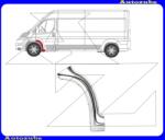 FIAT DUCATO 3 2014.01-2023.12 Első sárvédő hátsó rész bal (külső javítólemez) KLOKKERHOLM 2097331