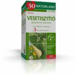 Naturland Vesetisztító gyógynövény teakeverék 20x1, 60 g