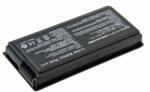 AVACOM akkumulátor Asus F5 series A32-F5 Li-Ion 11.1V 4400mAh-hoz NOAS-F5-N22