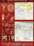 Stiefel Birodalmak az Ókori Keleten: India és Kína, iskolai történelmi oktatótabló (DTK107-L)