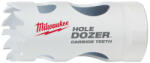 Milwaukee Hole Dozer 25 mm 49560707