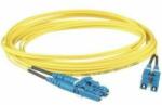 Panduit Cablu de fibra optica Panduit LC/LC - mallbg - 252,20 RON
