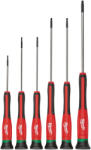 Milwaukee 4932471870 Surubelnita