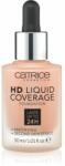 Catrice HD Liquid Coverage alapozó árnyalat 040 Warm Beige 30 ml - notino