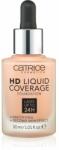  Catrice HD Liquid Coverage alapozó árnyalat 020 Rose Beige 30 ml