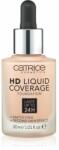  Catrice HD Liquid Coverage alapozó árnyalat 010 Light Beige 30 ml