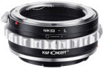 K&F Concept Nikon F (G) objektívekhez - Leica L vázakra (KF06.471)