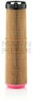 STOCKER Filtru aer STOCKER 0723004125 (0723004125)