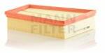 STOCKER Filtru aer STOCKER 0723004012 (0723004012)