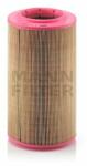 STOCKER Filtru aer STOCKER 0723004017 (0723004017)