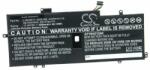 VHBW Laptop akkumulátor Lenovo 02DL004, 02DL005L18L4P71, 02DL006 - 3200mAh, 15, 36V, Li-Polymer (WB-888202313)